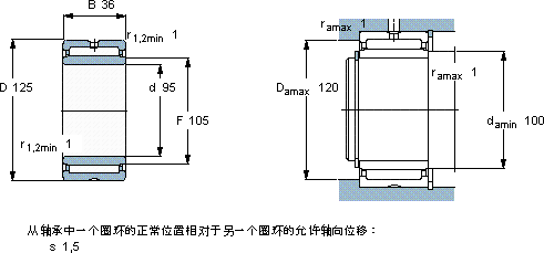 SKFNKI 95/36軸承圖紙