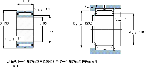 SKFNA 4919軸承圖紙
