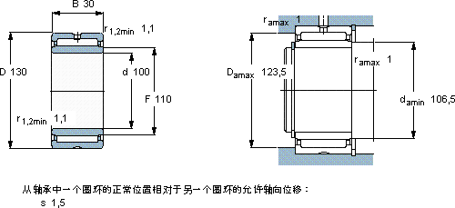 SKFNKI 100/30軸承圖紙