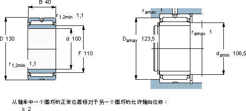 SKFNKI 100/40軸承圖紙