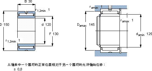 SKFNA 4824軸承圖紙