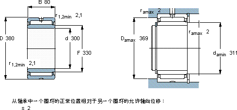 SKFNA 4860軸承圖紙