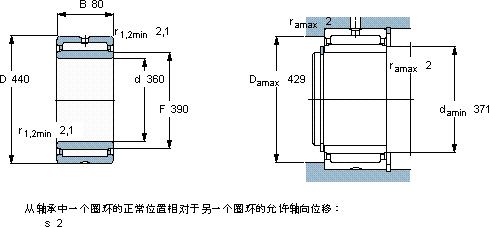 SKFNA 4872軸承圖紙