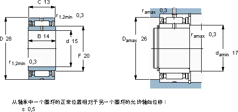 SKFNA 4902 RS軸承圖紙