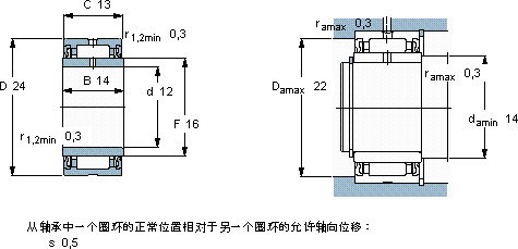 SKFNA 4901.2RS軸承圖紙