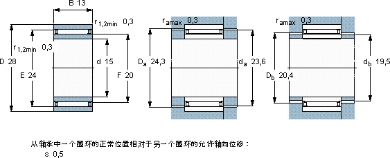 SKFNAO 15x28x13軸承圖紙