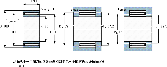 SKFNAO 70x100x30軸承圖紙