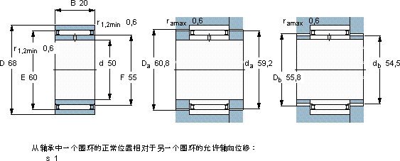 SKFNAO 50x68x20軸承圖紙