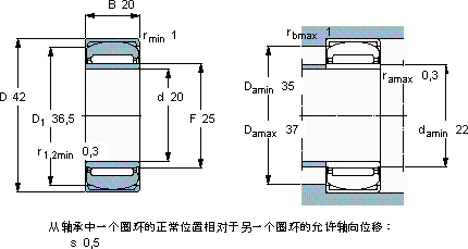 SKFPNA 20/42軸承圖紙