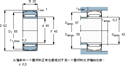 SKFPNA 40/62軸承圖紙