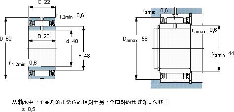 SKFNA 4908.2RS/W64軸承圖紙