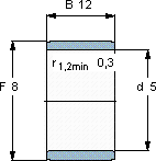SKFIR 5x8x12軸承圖紙