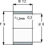 SKFIR 6x9x12軸承圖紙
