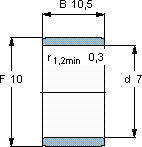 SKFIR 7x10x10.5軸承圖紙