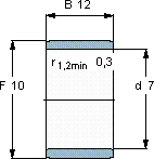 SKFIR 7x10x12軸承圖紙