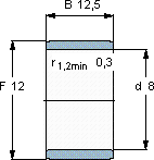 SKFIR 8x12x12.5軸承圖紙
