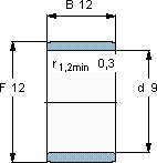 SKFIR 9x12x12軸承圖紙