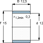 SKFIR 12x15x12.5軸承圖紙