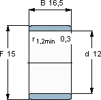 SKFIR 12x15x16.5軸承圖紙