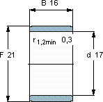 SKFIR 17x21x16軸承圖紙