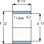 SKFIR 17x22x13軸承圖紙