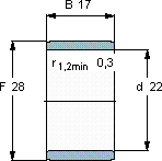 SKFIR 22x28x17軸承圖紙