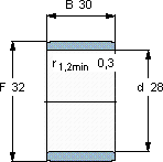 SKFIR 28x32x30軸承圖紙