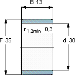 SKFIR 30x35x13軸承圖紙