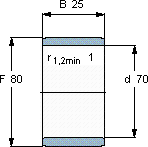 SKFIR 70x80x25軸承圖紙