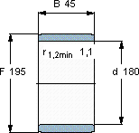SKFIR 180x195x45軸承圖紙