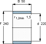 SKFIR 220x240x50軸承圖紙