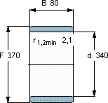 SKFIR 340x370x80軸承圖紙