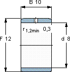 SKFIR 8x12x10 IS1軸承圖紙