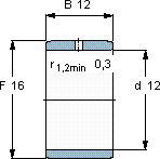 SKFIR 12x16x12 IS1軸承圖紙