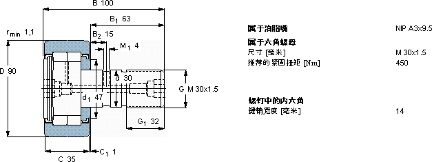 SKFNUKR 90 A軸承圖紙