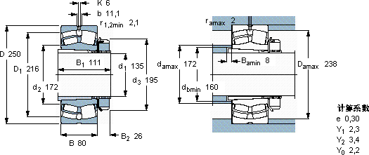 SKF23130 CCK/W33 + H 3130軸承圖紙