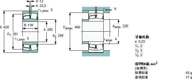 SKF22340 CCJA/W33VA406 *軸承圖紙