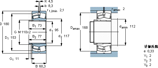 SKF23220 CCK/W33 + AHX 3220 *軸承圖紙
