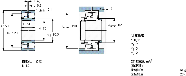 SKF22314 EK/VA405 *軸承圖紙