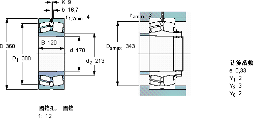SKF22334 CCK/W33 *軸承圖紙