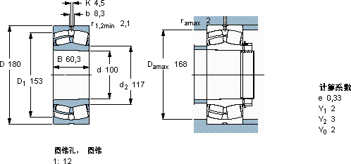 SKF23220 CCK/W33 *軸承圖紙