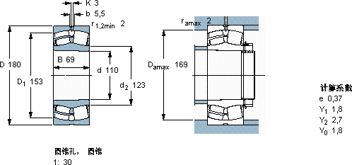 SKF24122 CCK30/W33 *軸承圖紙