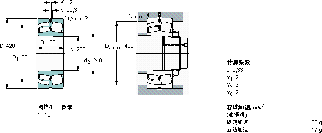 SKF22340 CCKJA/W33VA405 *軸承圖紙