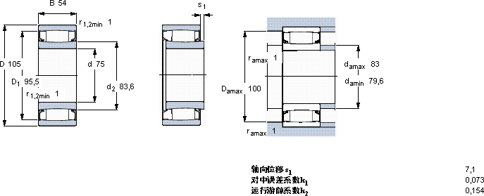 SKFC 6915-2CS5V *軸承圖紙