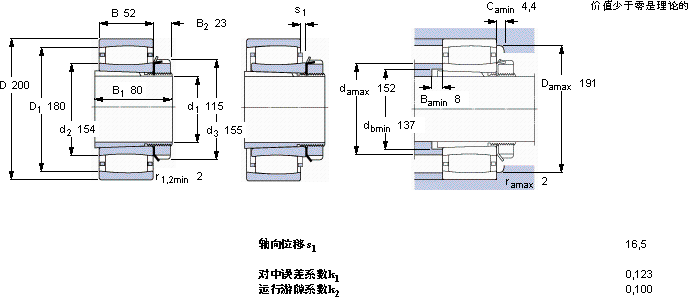 SKFC 3026 K + H 3026 *軸承圖紙