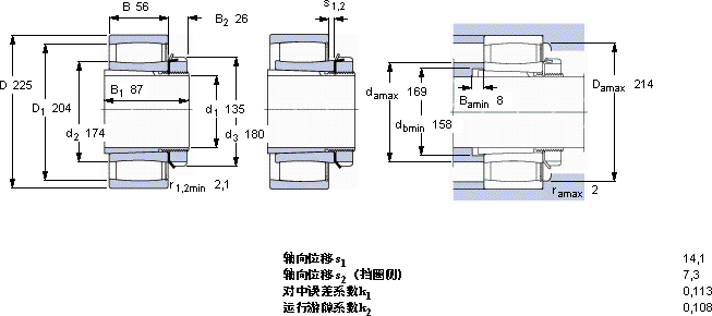 SKFC 3030 KV + H 3030 *軸承圖紙