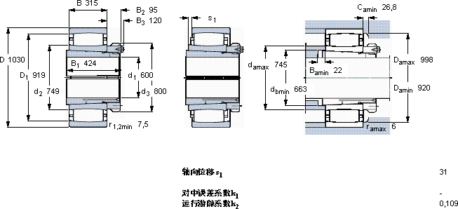 SKFC 31/630 KMB + OH 31/630 HE *軸承圖紙