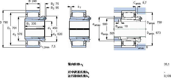 SKFC 3196 KMB + OH 3196 HE *軸承圖紙
