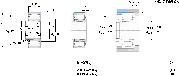 SKFC 2234 K + AH 3134 G *軸承圖紙