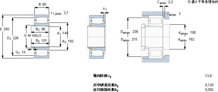 SKFC 3130 K + AHX 3130 G *軸承圖紙